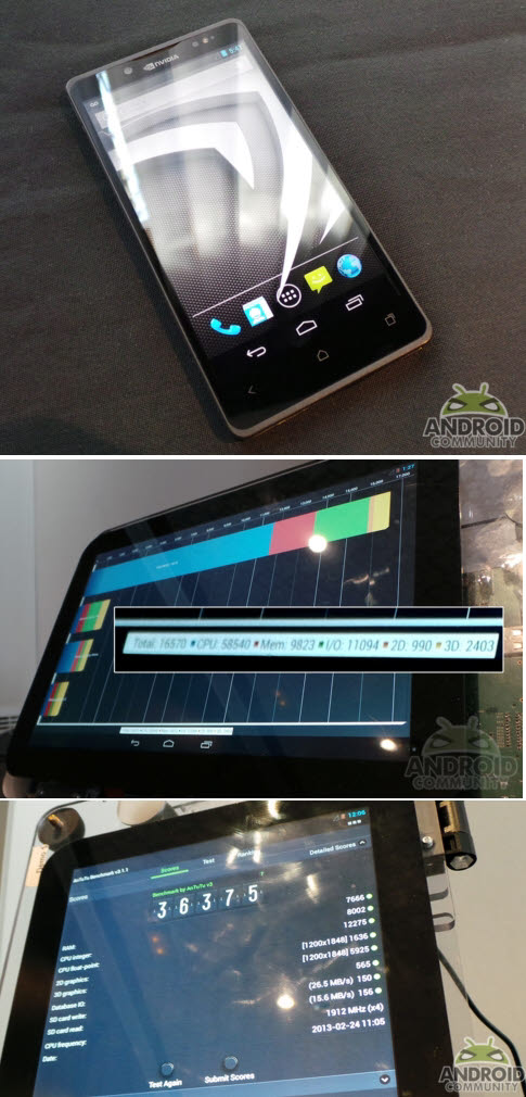 [MWC 2013]2.5GHz 스마트폰·태블릿 