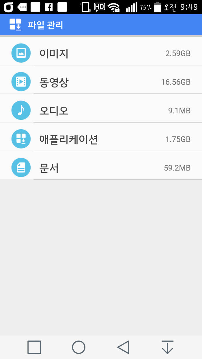 앱 위험성 판단부터 최적화까지 앱 하나로 해결… 어린이 보호는 `덤`