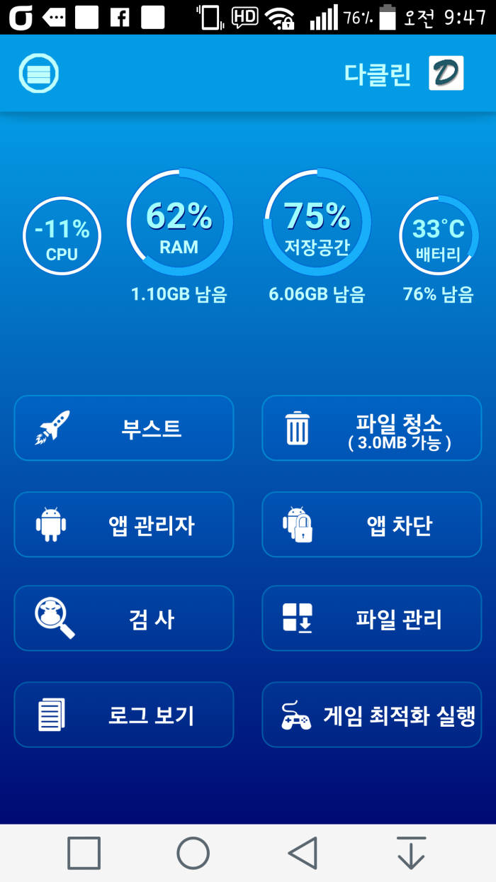 앱 위험성 판단부터 최적화까지 앱 하나로 해결… 어린이 보호는 `덤`