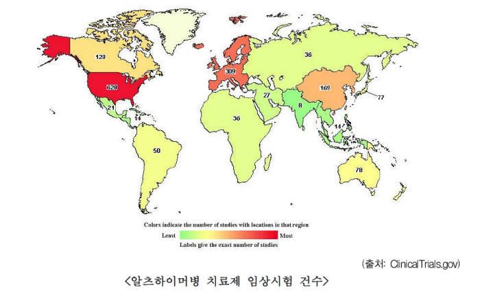 [이슈분석] 성공률 1% 치매 치료제 첫 깃발 누가 꽂을까…전세계 제약사는 개발 전쟁 중