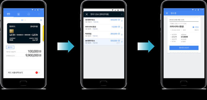 비즈플레이 경비지출관리 솔루션 모바일 버전. 비즈플레이 제공