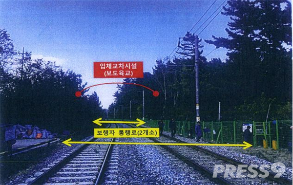 보행육교 만들어질 예정인 강원 동해시 감추사 인근 KTX 인근 철로(사진=국민권익위)
