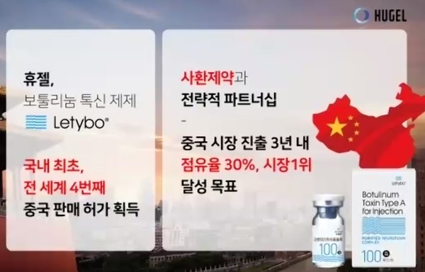 휴젤 온라인 기자간담회 캡처화면