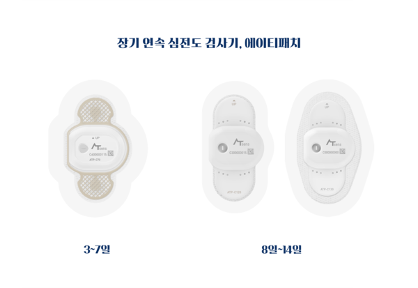 에이티패치 ATP-C70, C120, C130. 사진/에이티센스