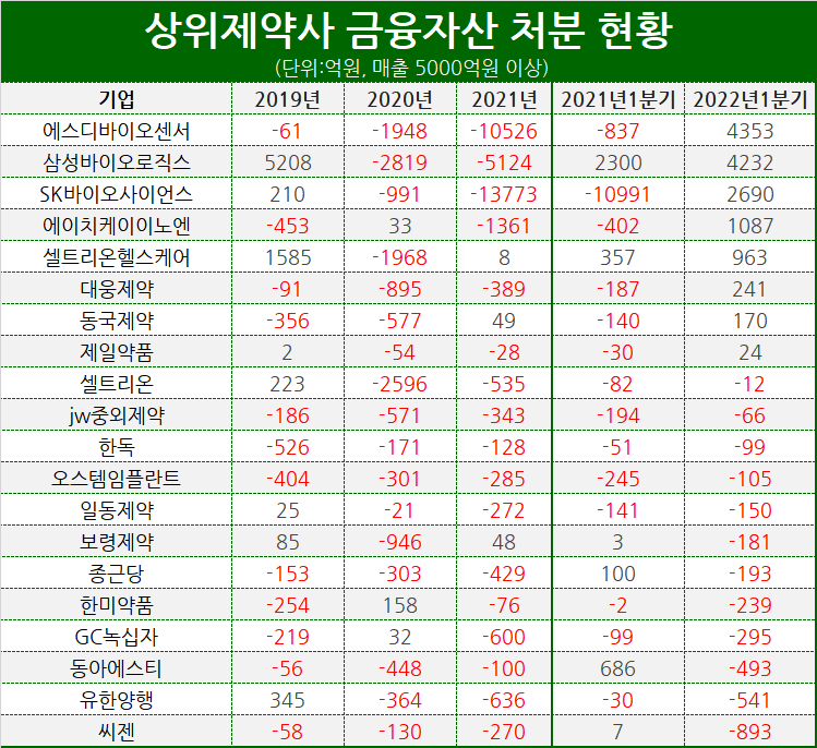 표/프레스나인