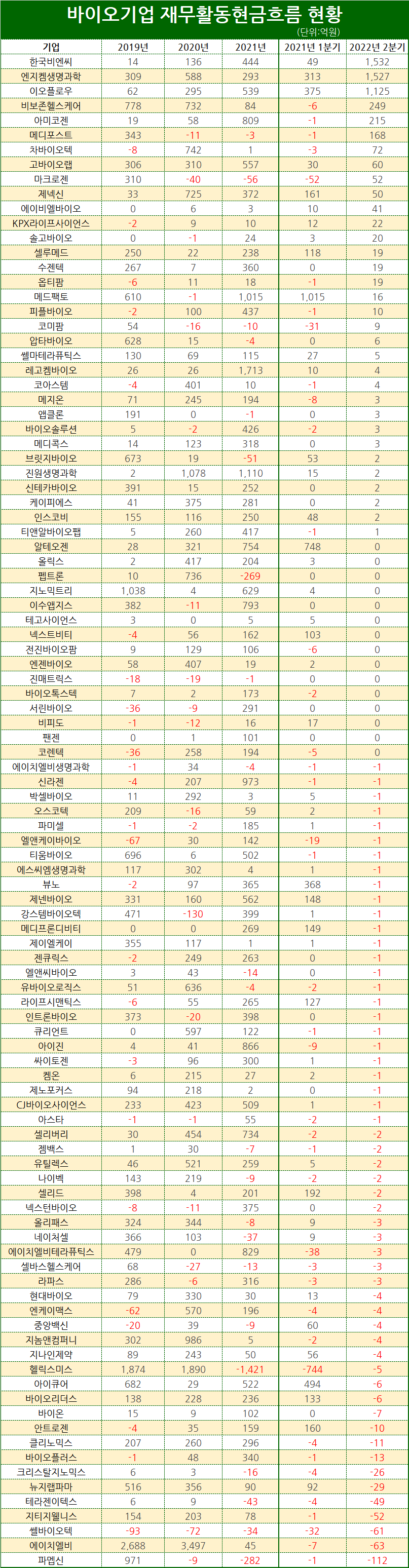 표/프레스나인