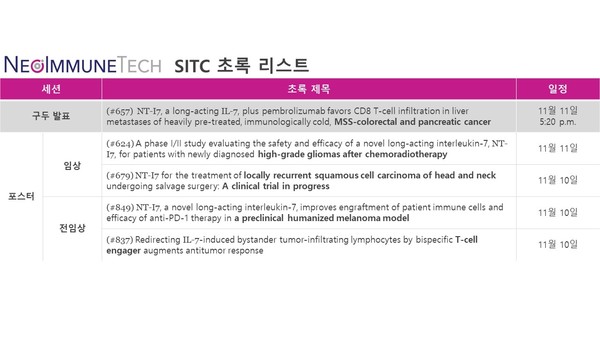 네오이뮨텍 미국 SITC 초록 리스트 사진/네오이뮨텍