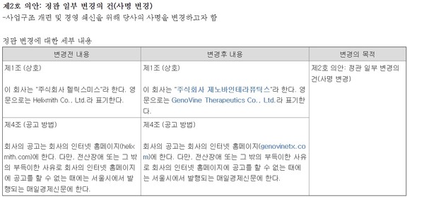 사진/헬릭스미스 주총소집공고안