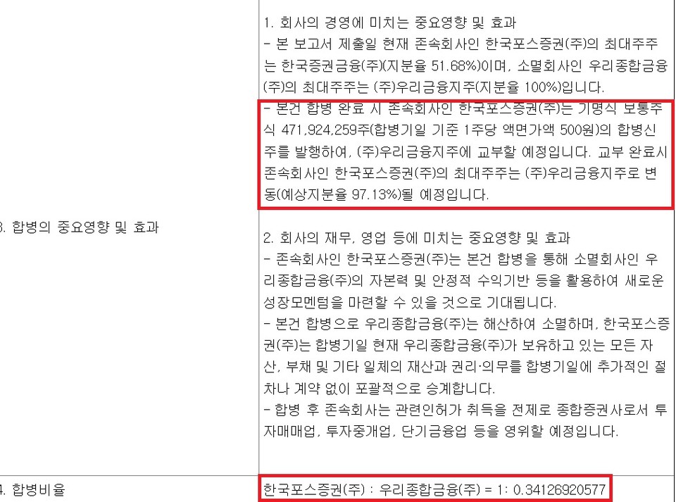 자료/금융감독원 전자공시시스템