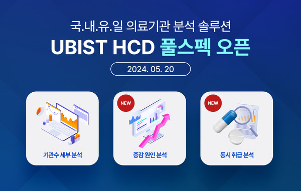 사진/유비케어
