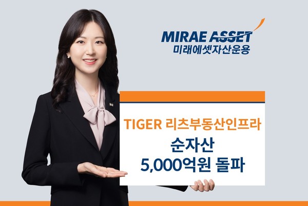사진/미래에셋자산운용