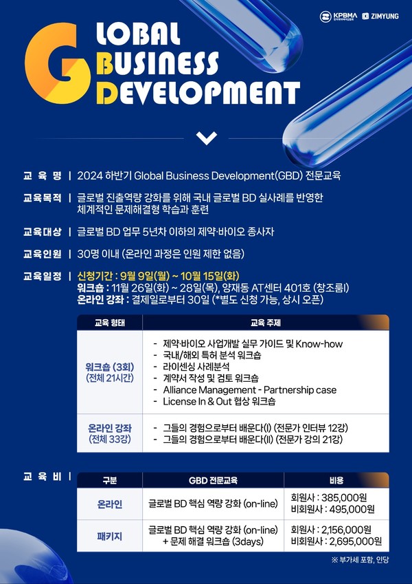 사진/한국제약바이오협회