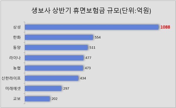 자료/이강일 더불어민주당 의원실
