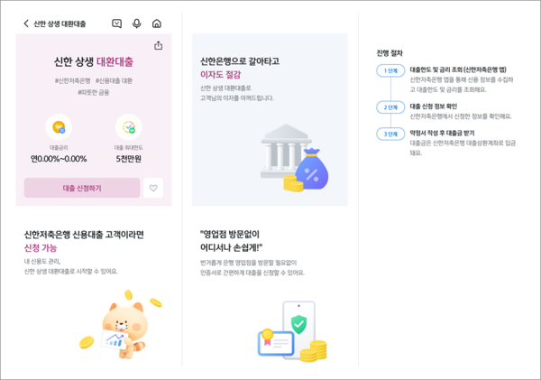 신한금융 브링업&밸류업 프로젝트. 사진/신한금융그룹