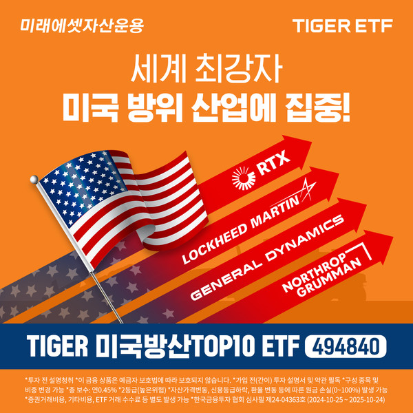 자신/미래에셋자산운용