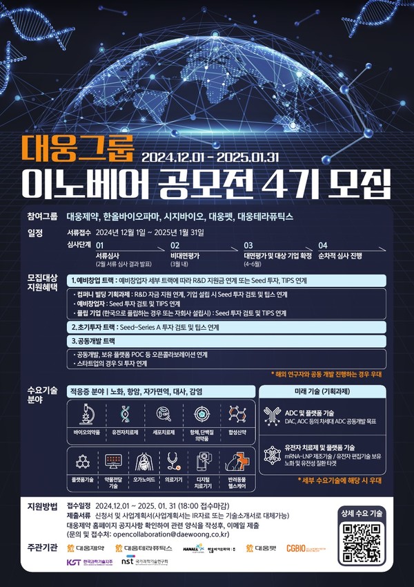 사진/대웅제약