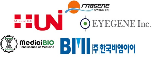 mRNA 백신 공동여구개발 컨소시엄 참여 기업.