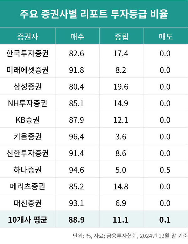 사진/김보관 기자