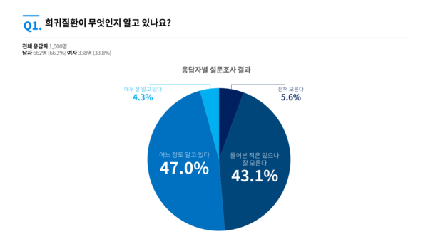 사진/이수앱지스