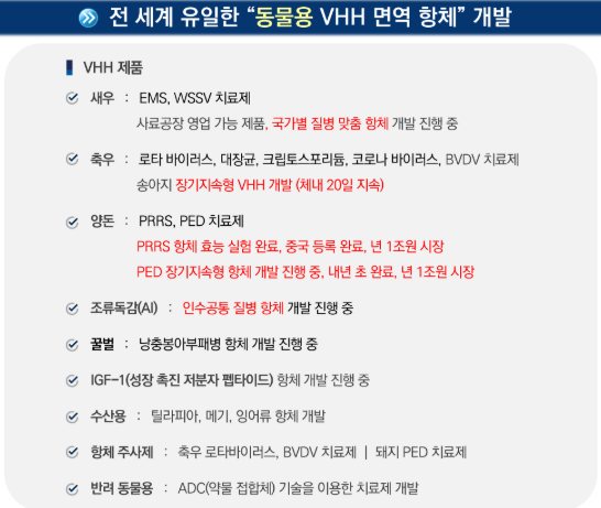 자료/애드바이오텍