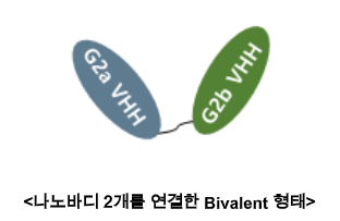 자료/애드바이오텍