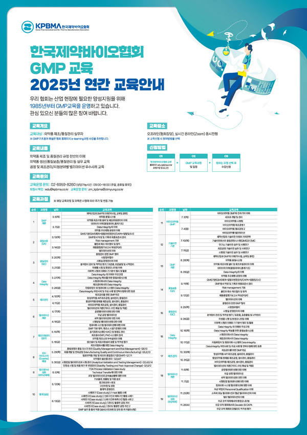 사진/한국제약바이오협회