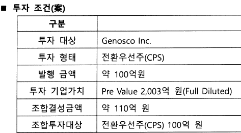 자료/메리츠증권