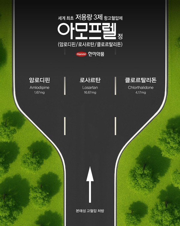 사진/한미약품