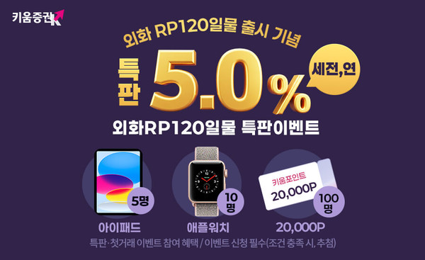 사진/키움증권